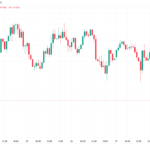 Bitcoin price drops 3% on hot US PCE data as analyst says $84K must hold