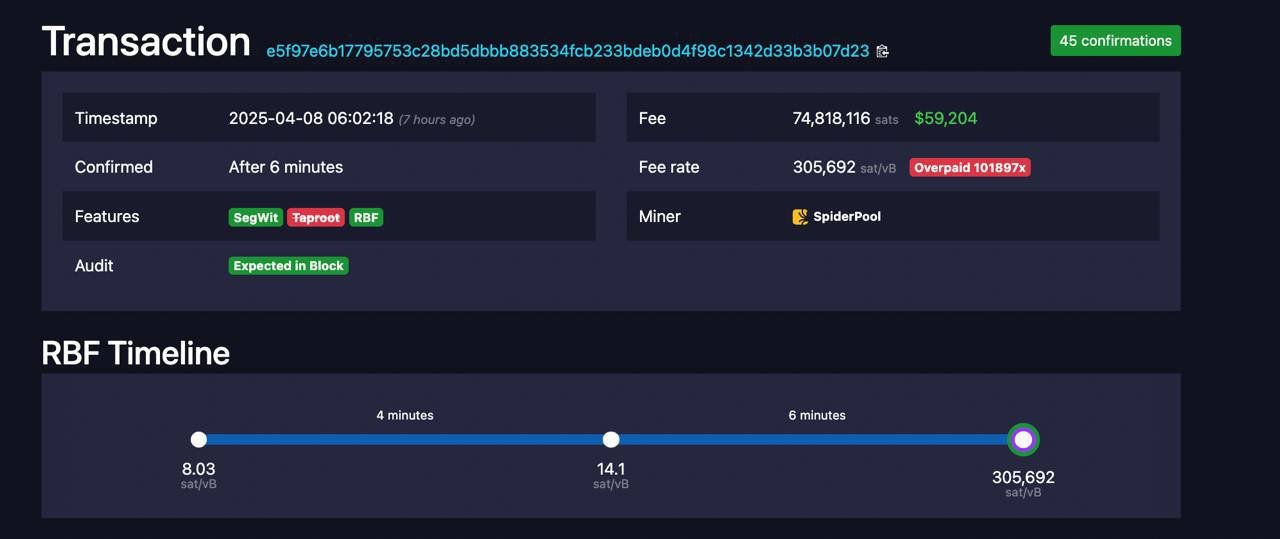 Bitcoin Cash