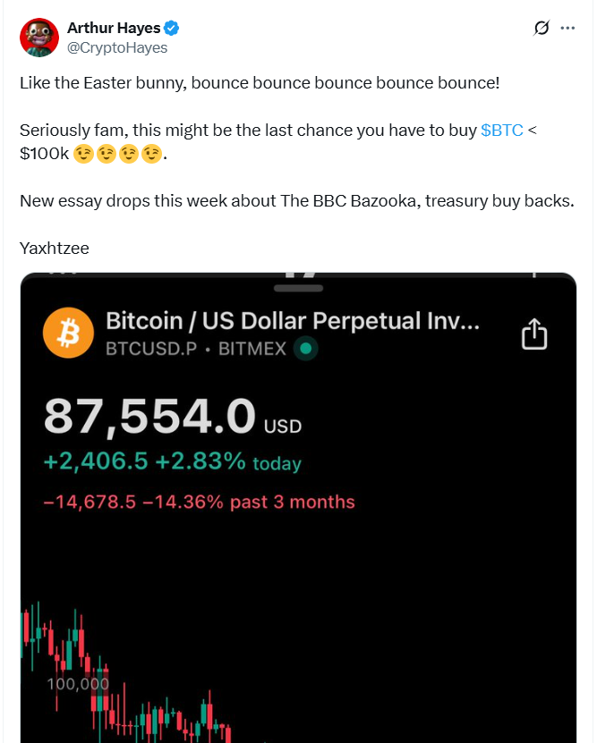 Bitcoin rally above $100K may follow US Treasury buybacks — Arthur Hayes